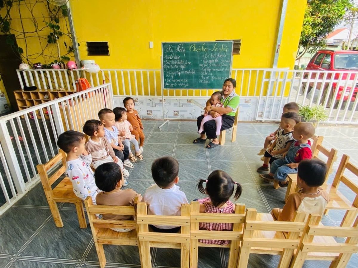 Ảnh hoạt động