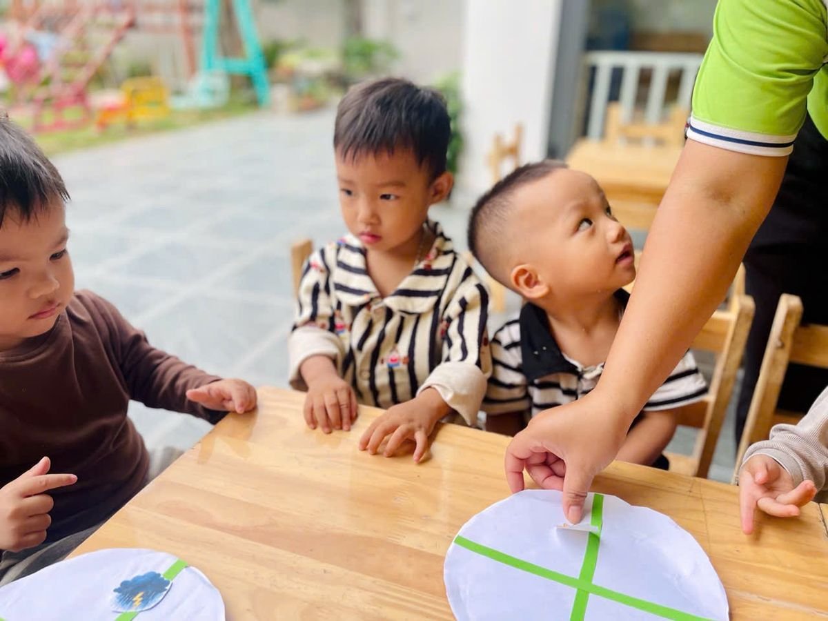 Ảnh hoạt động