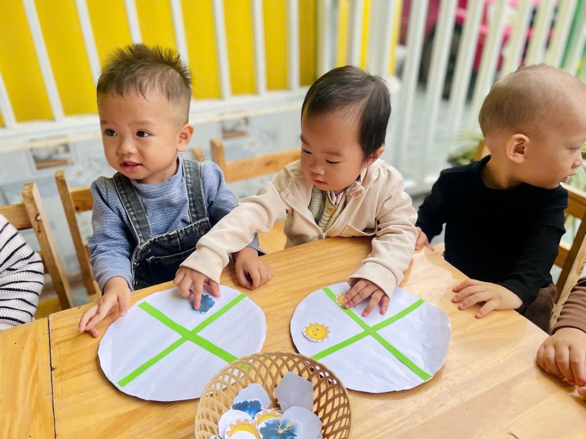 Ảnh hoạt động