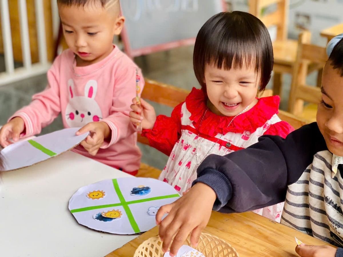 Ảnh hoạt động