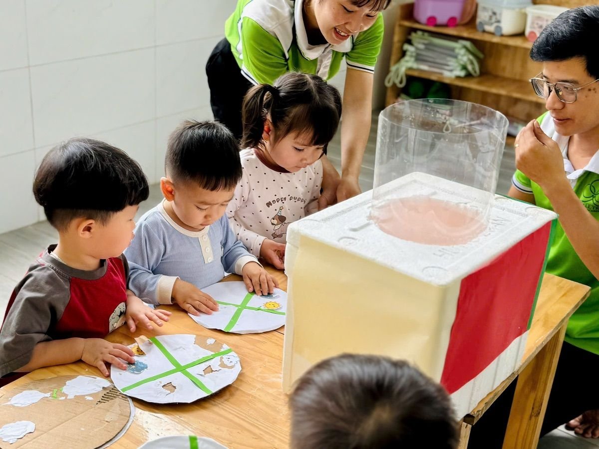 Ảnh hoạt động