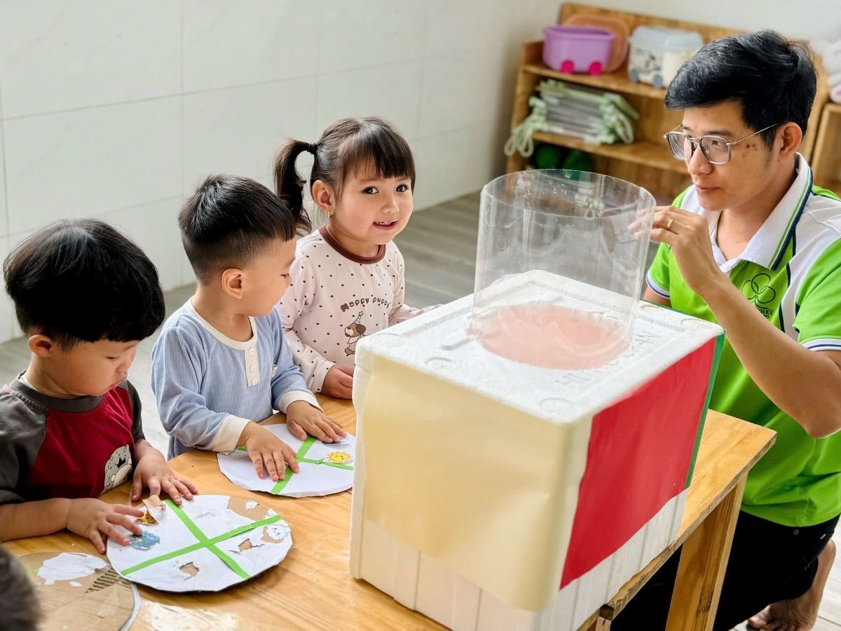 Ảnh hoạt động