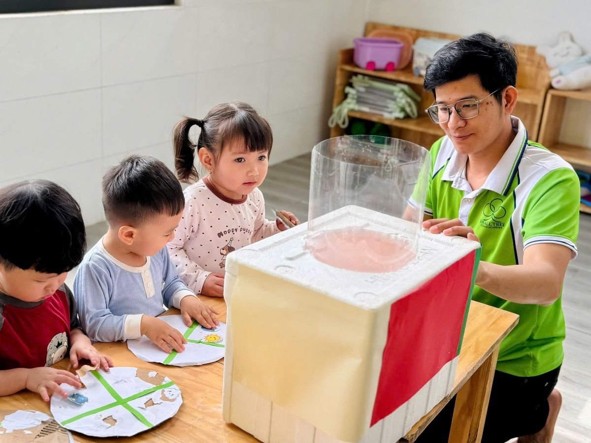 Ảnh hoạt động