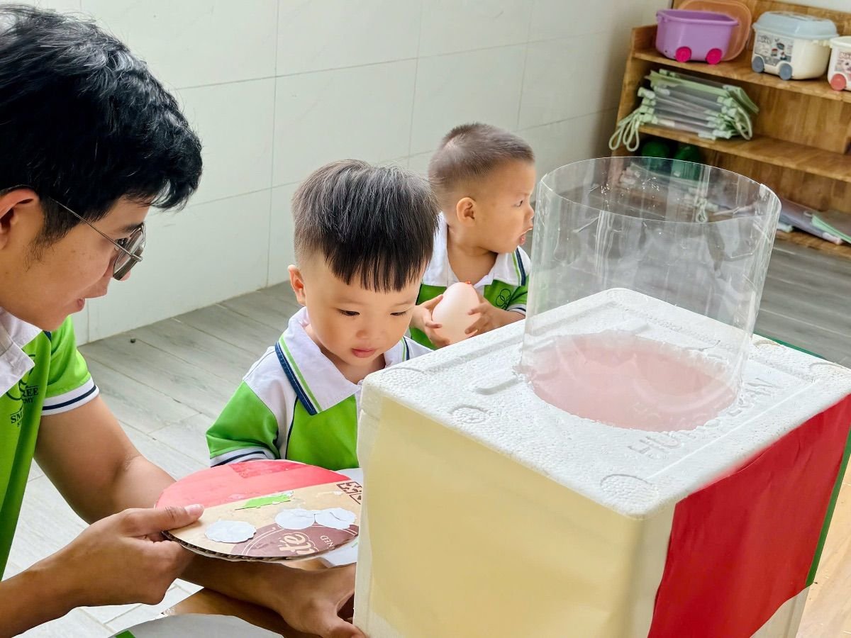 Ảnh hoạt động