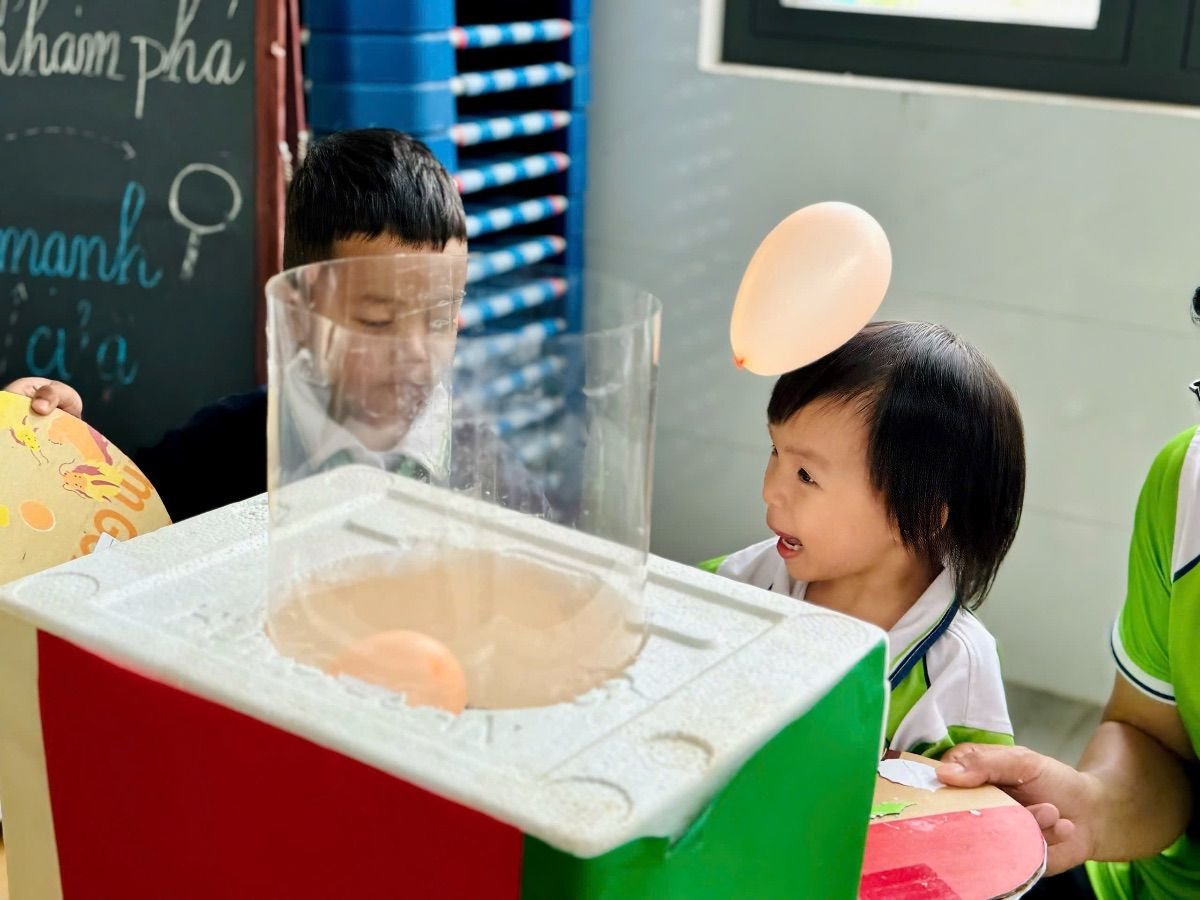 Ảnh hoạt động
