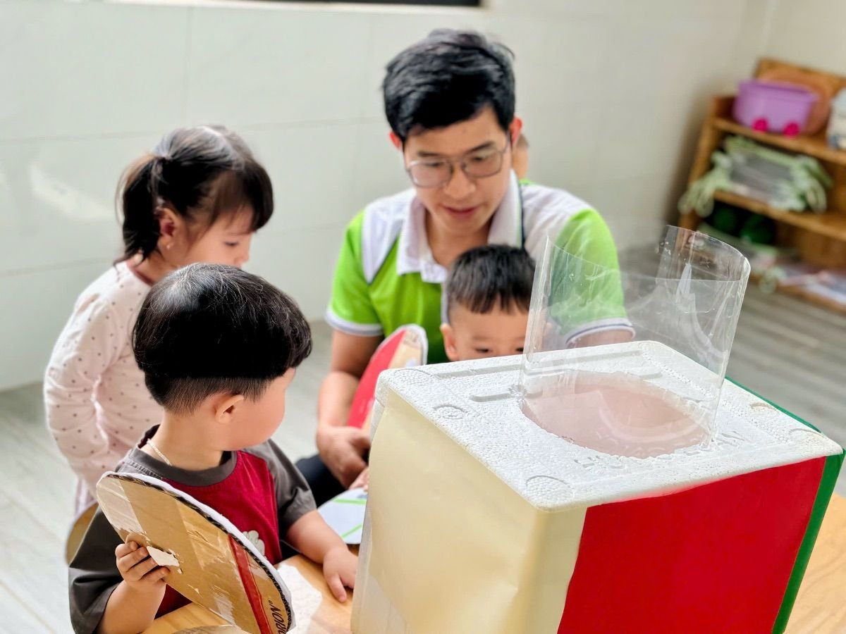 Ảnh hoạt động