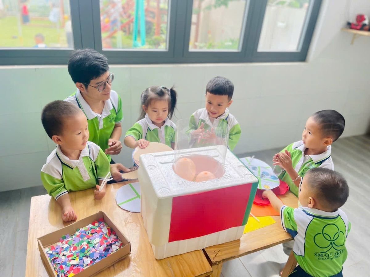 Ảnh hoạt động
