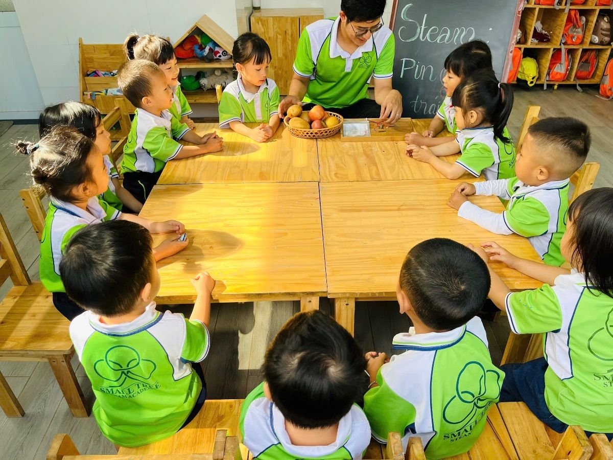 Ảnh hoạt động