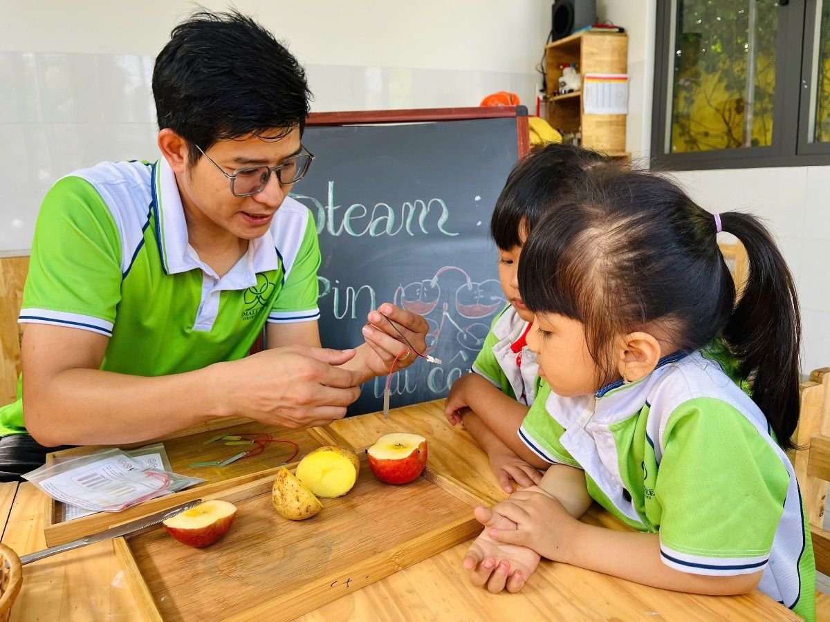 Ảnh hoạt động