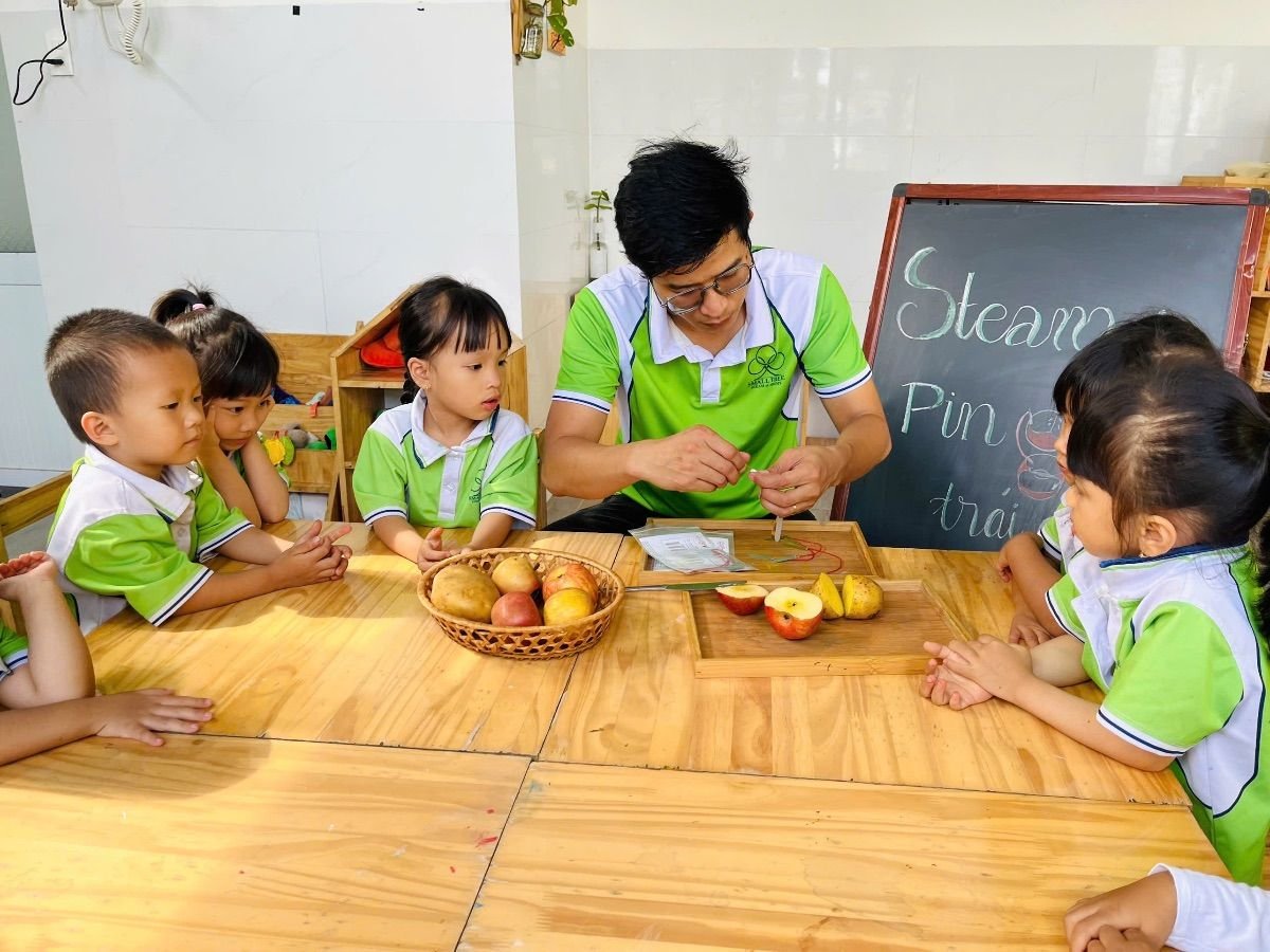 Ảnh hoạt động