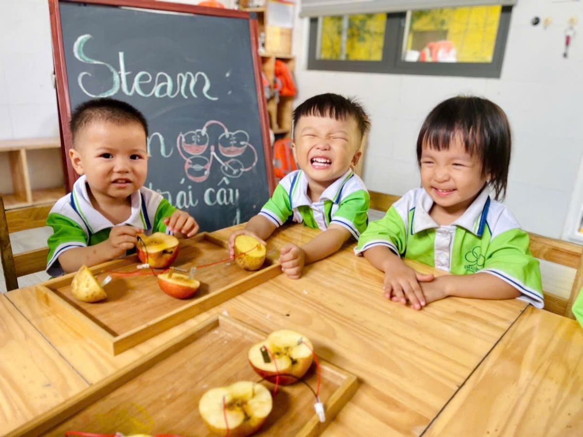 Ảnh hoạt động