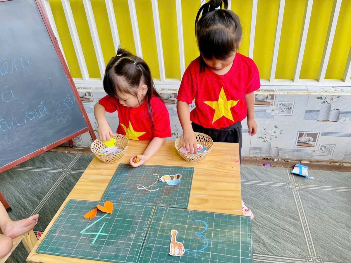 Ảnh hoạt động
