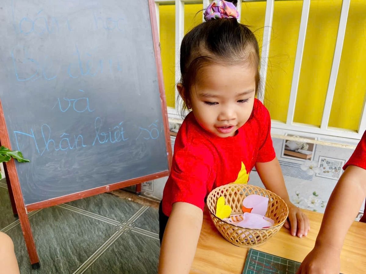 Ảnh hoạt động
