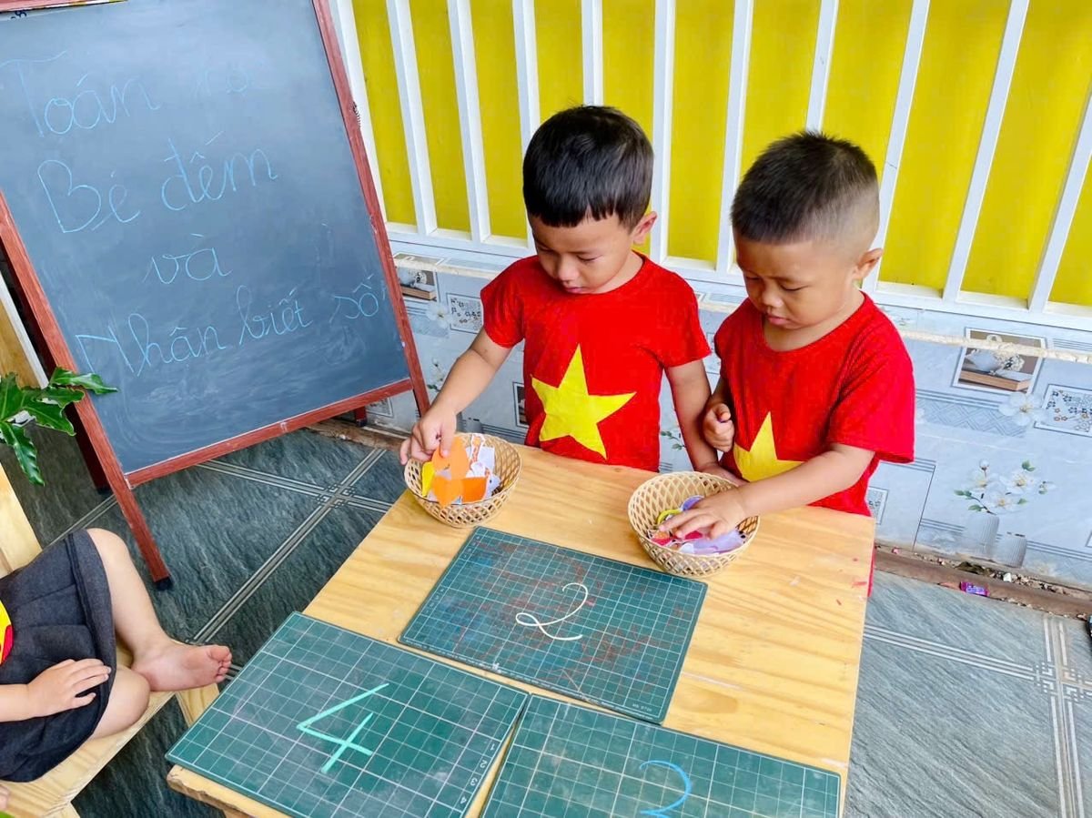 Ảnh hoạt động
