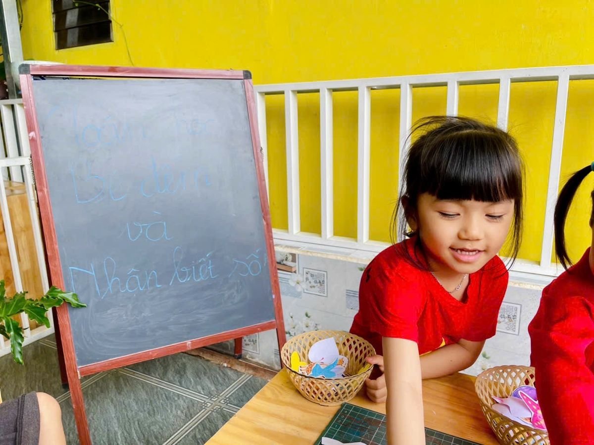Ảnh hoạt động