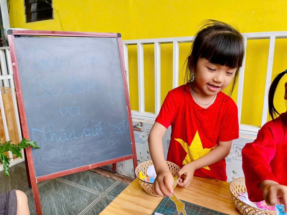 Ảnh hoạt động