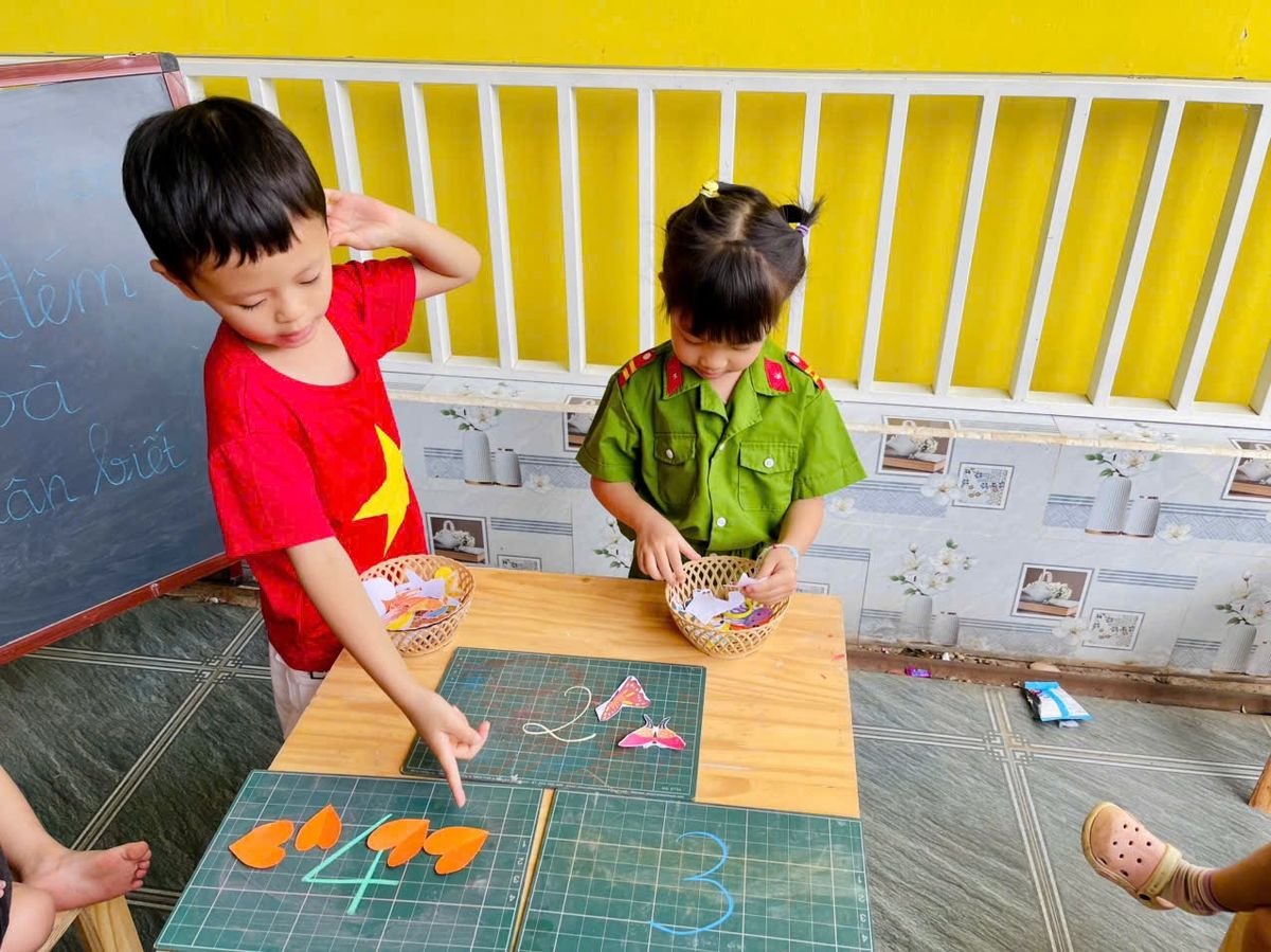 Ảnh hoạt động