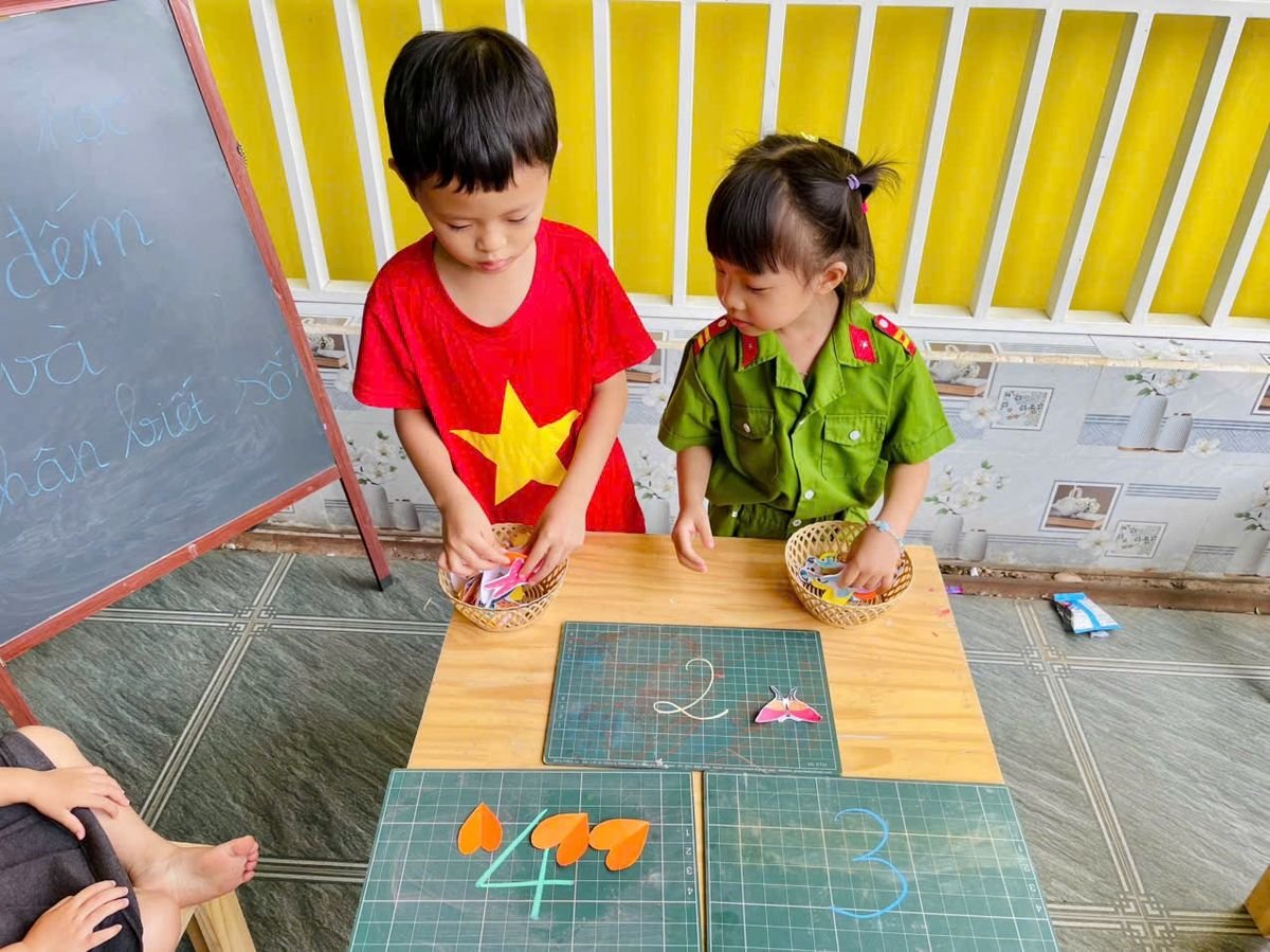 Ảnh hoạt động