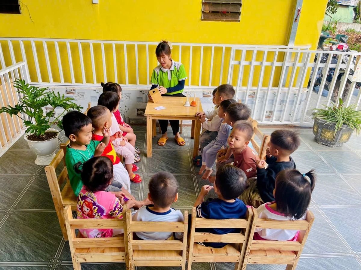 Ảnh hoạt động