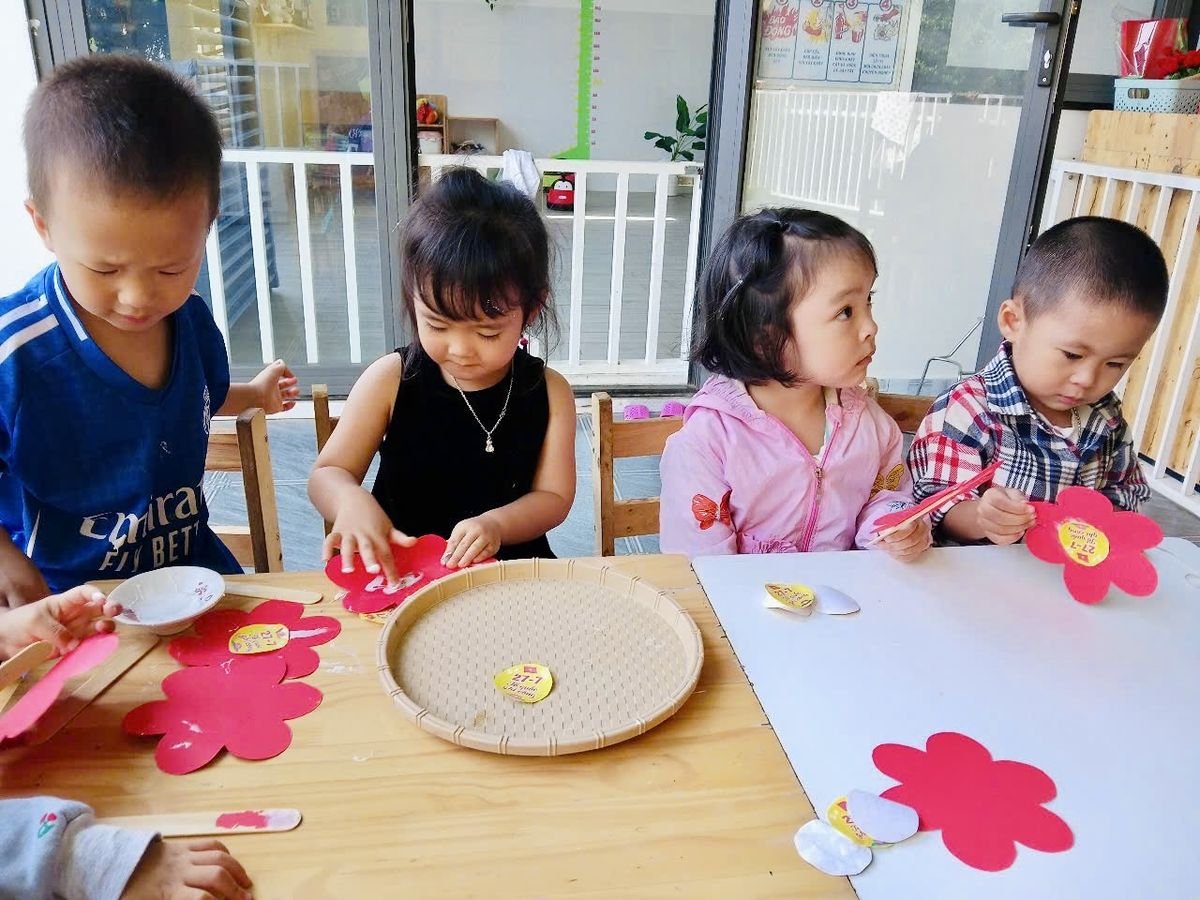 Ảnh hoạt động