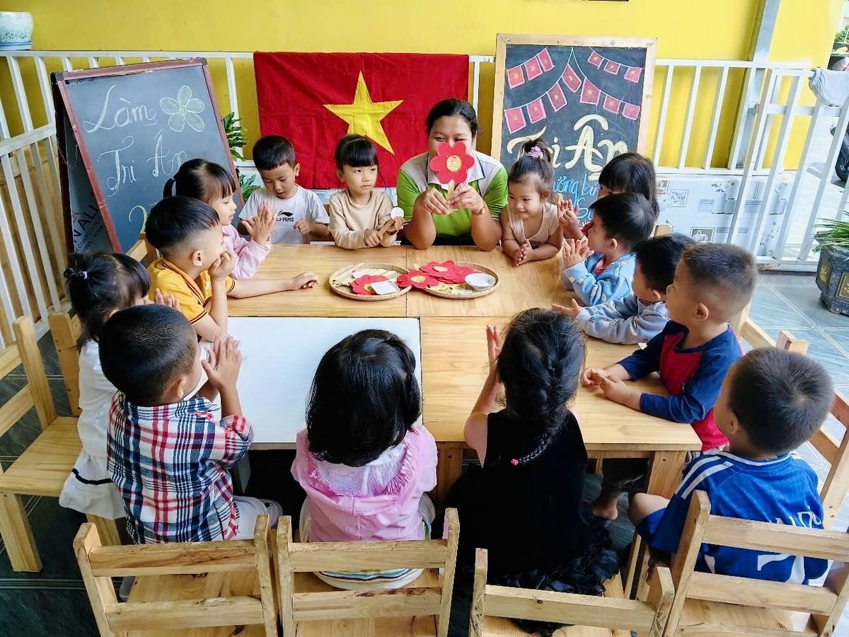 Ảnh hoạt động