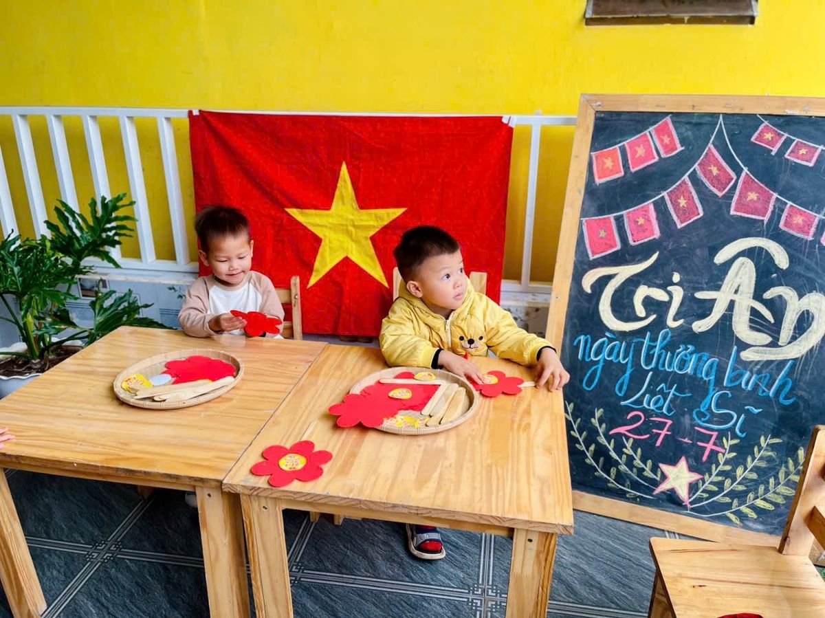 Ảnh hoạt động