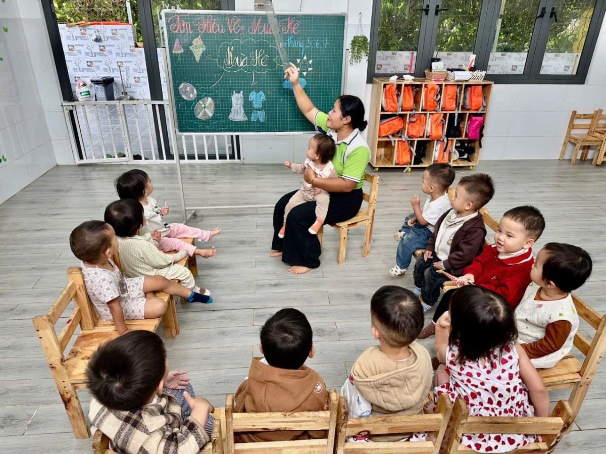 Ảnh hoạt động