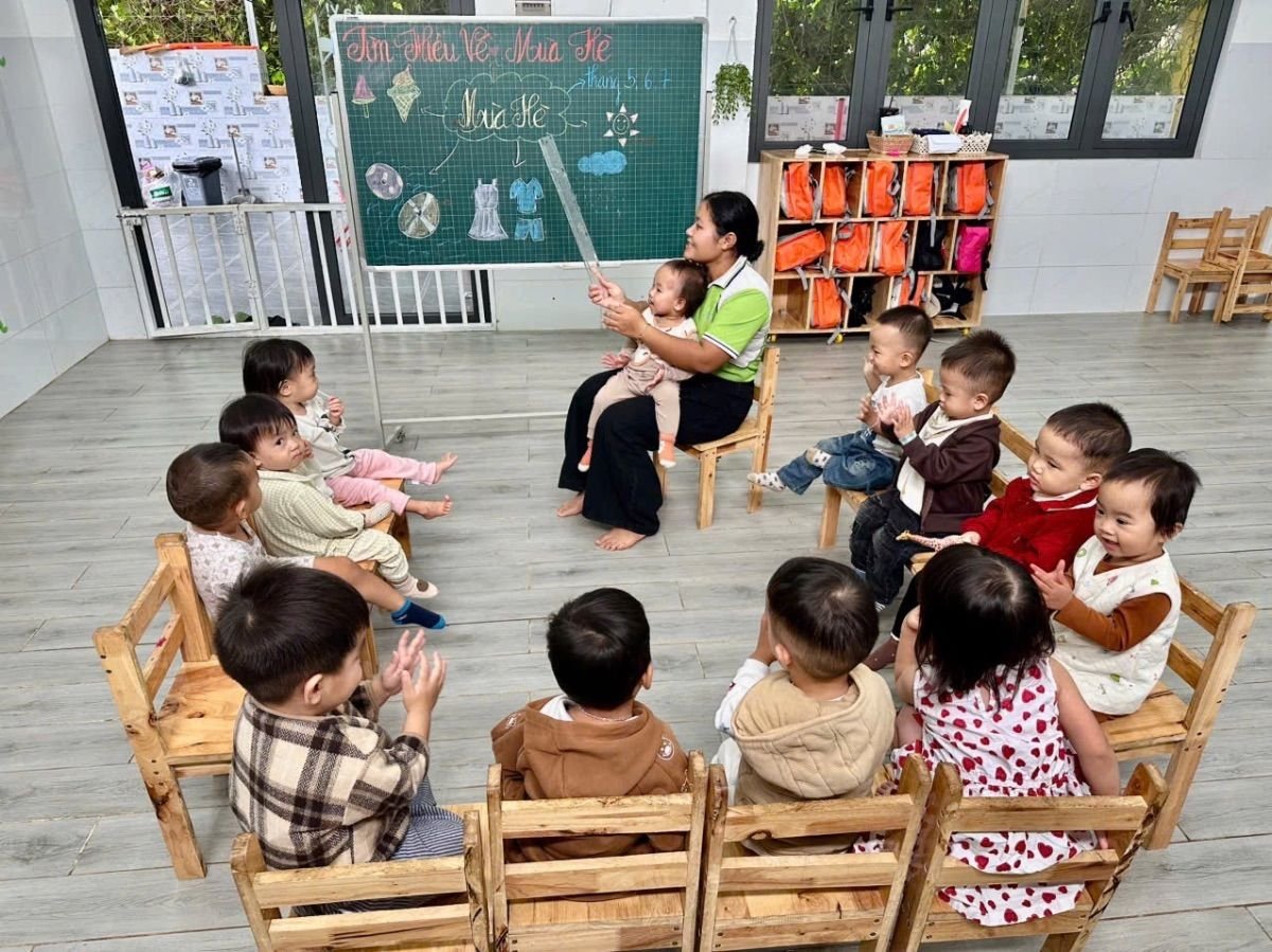 Ảnh hoạt động