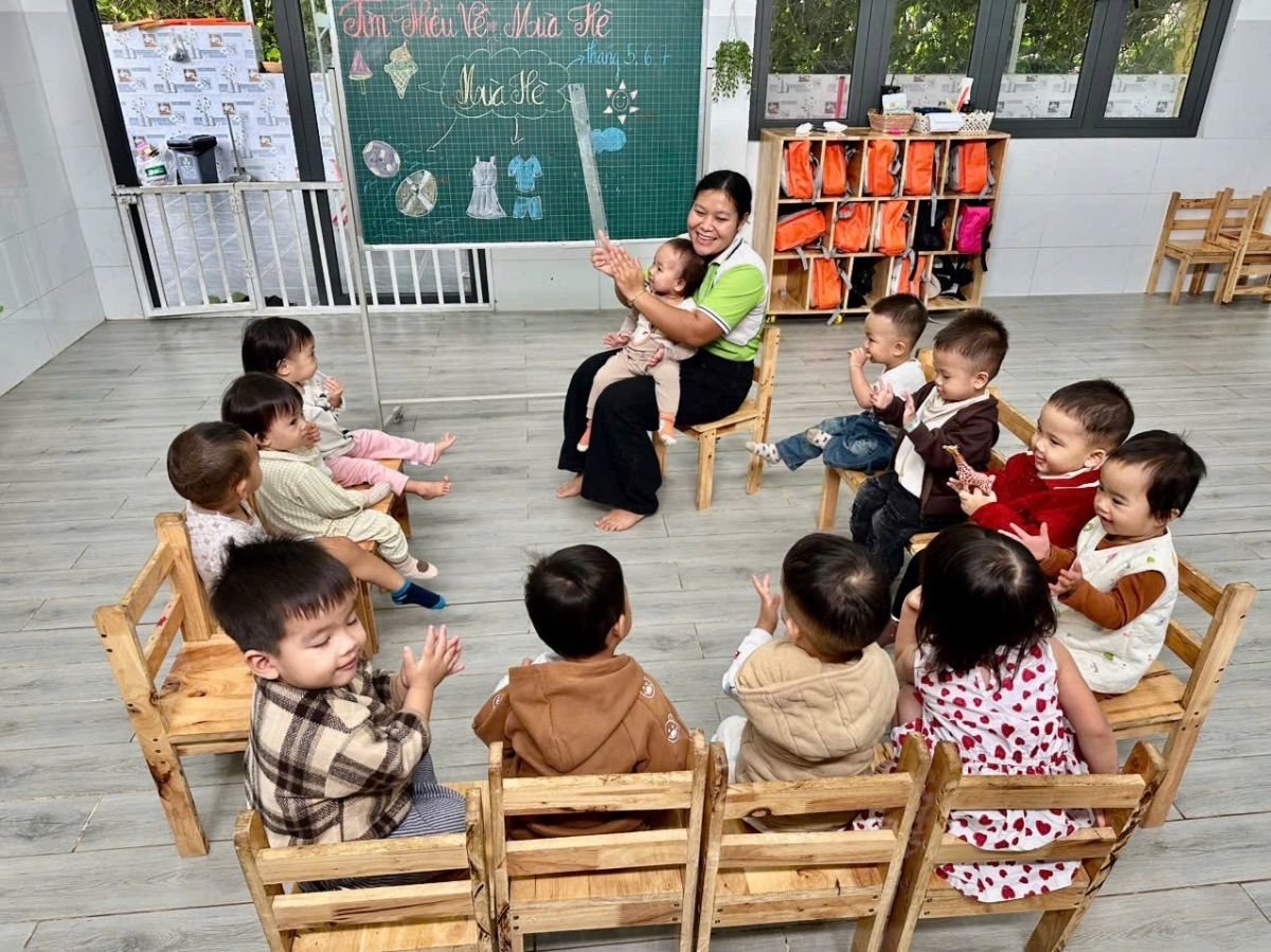 Ảnh hoạt động
