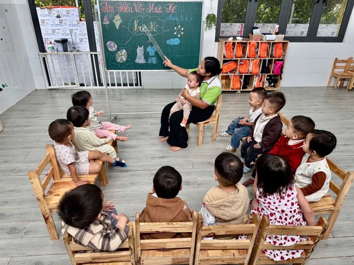 Ảnh hoạt động