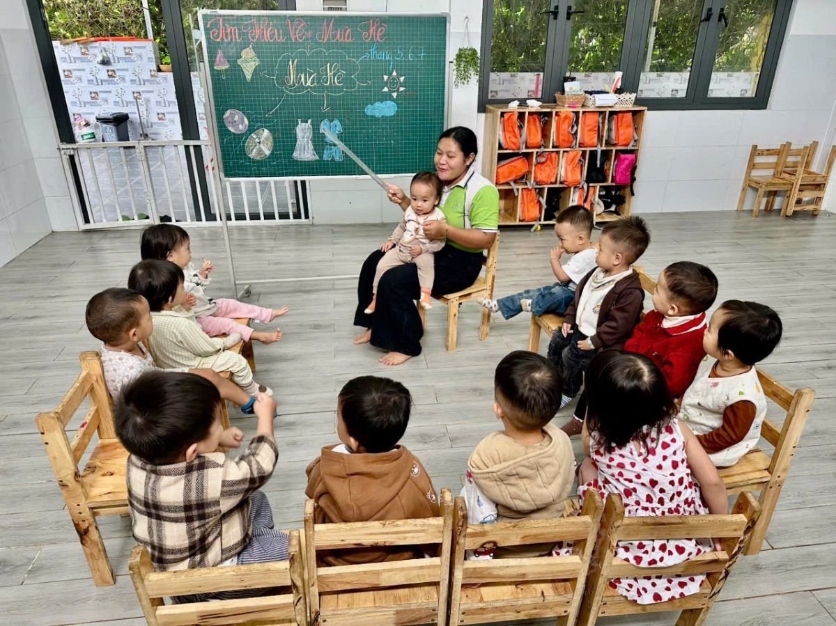 Ảnh hoạt động
