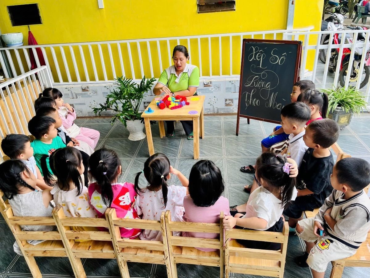 Ảnh hoạt động