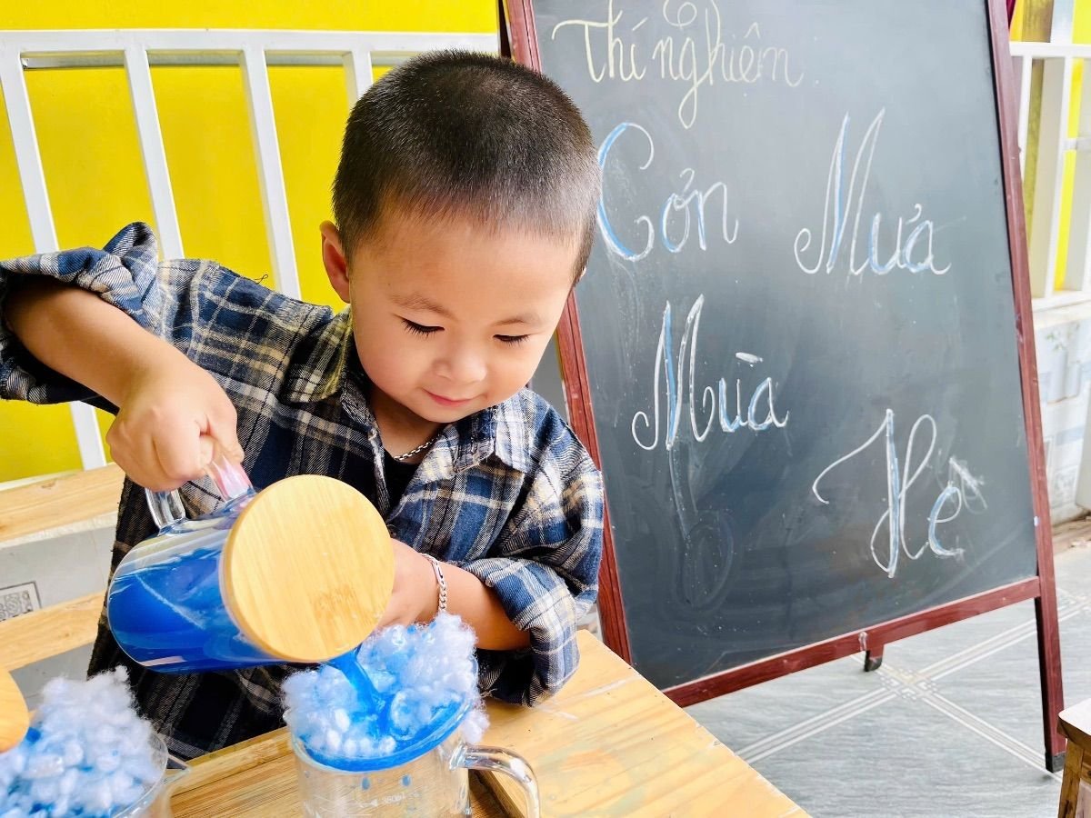 Ảnh hoạt động