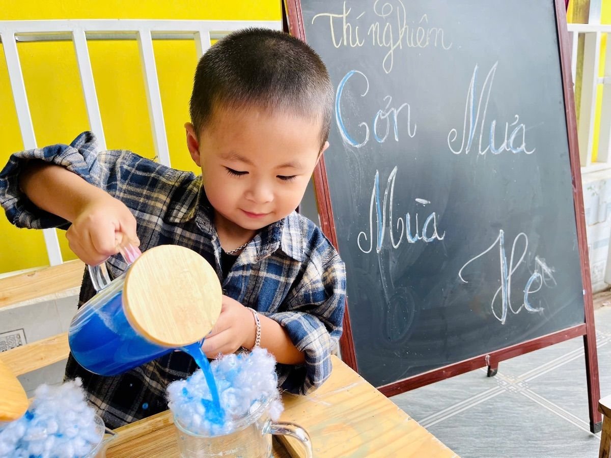 Ảnh hoạt động