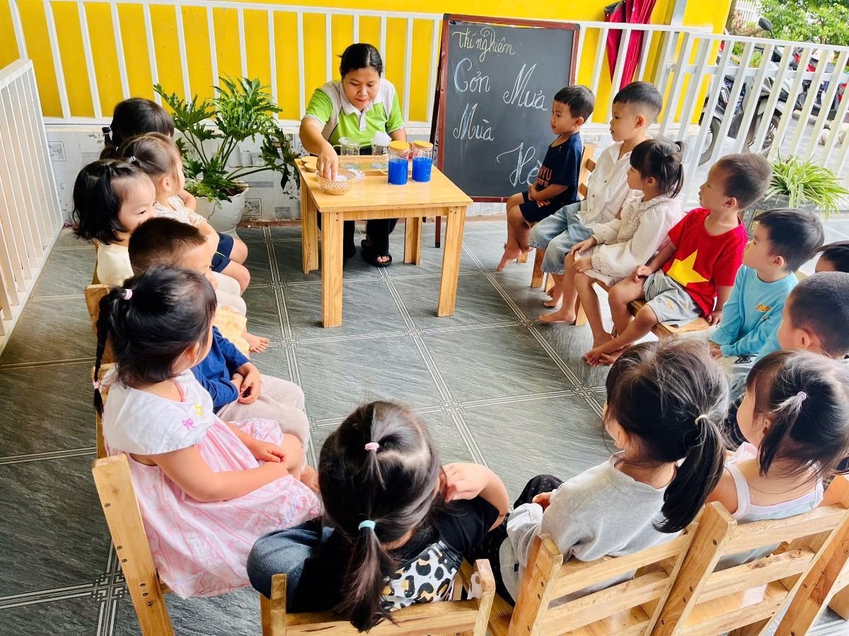 Ảnh hoạt động