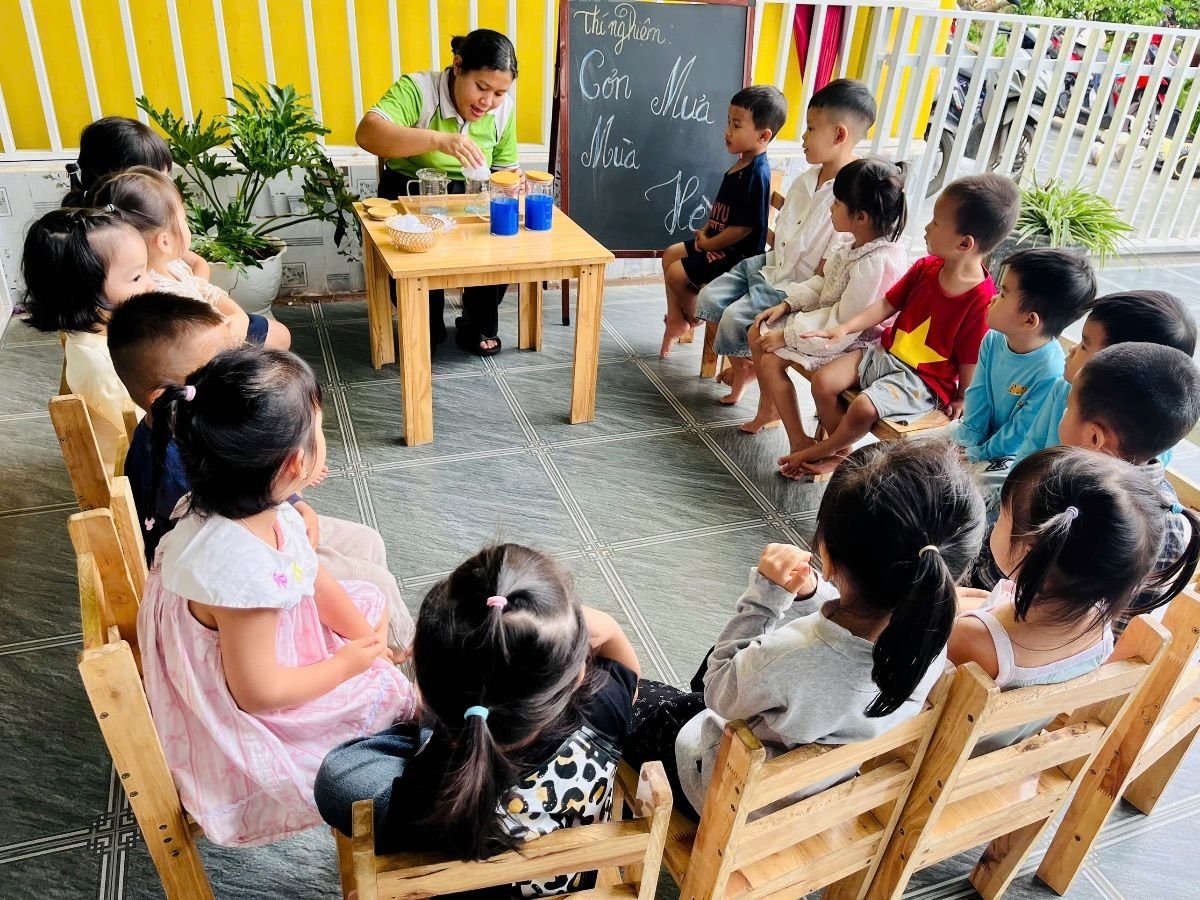 Ảnh hoạt động