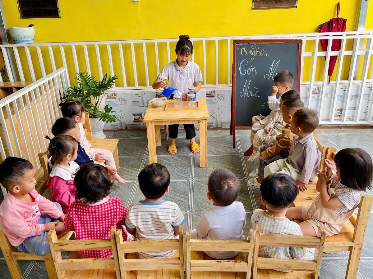 Ảnh hoạt động