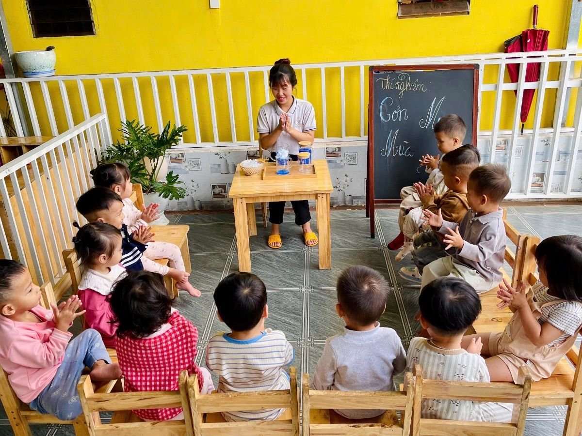 Ảnh hoạt động