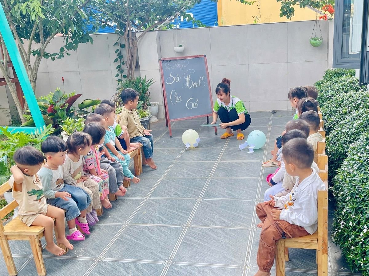 Ảnh hoạt động