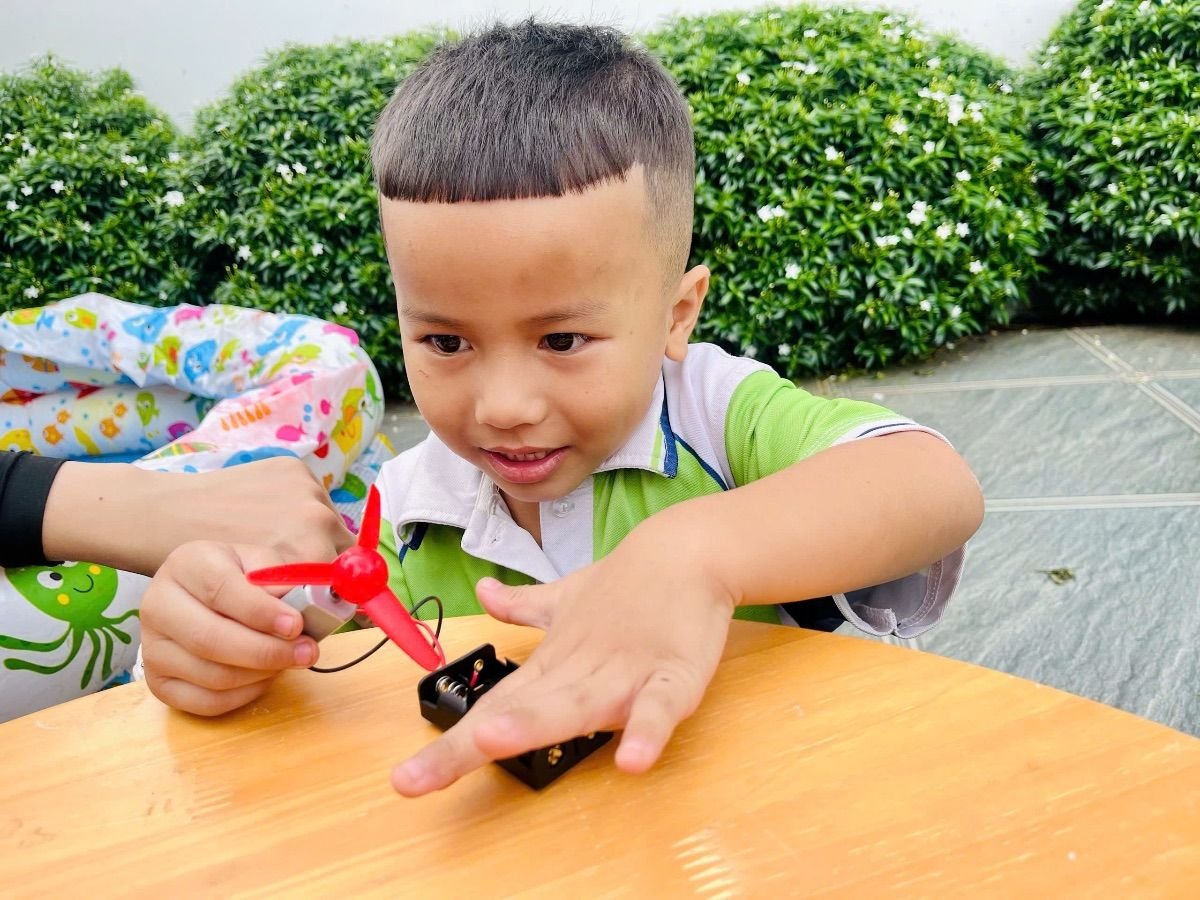 Ảnh hoạt động