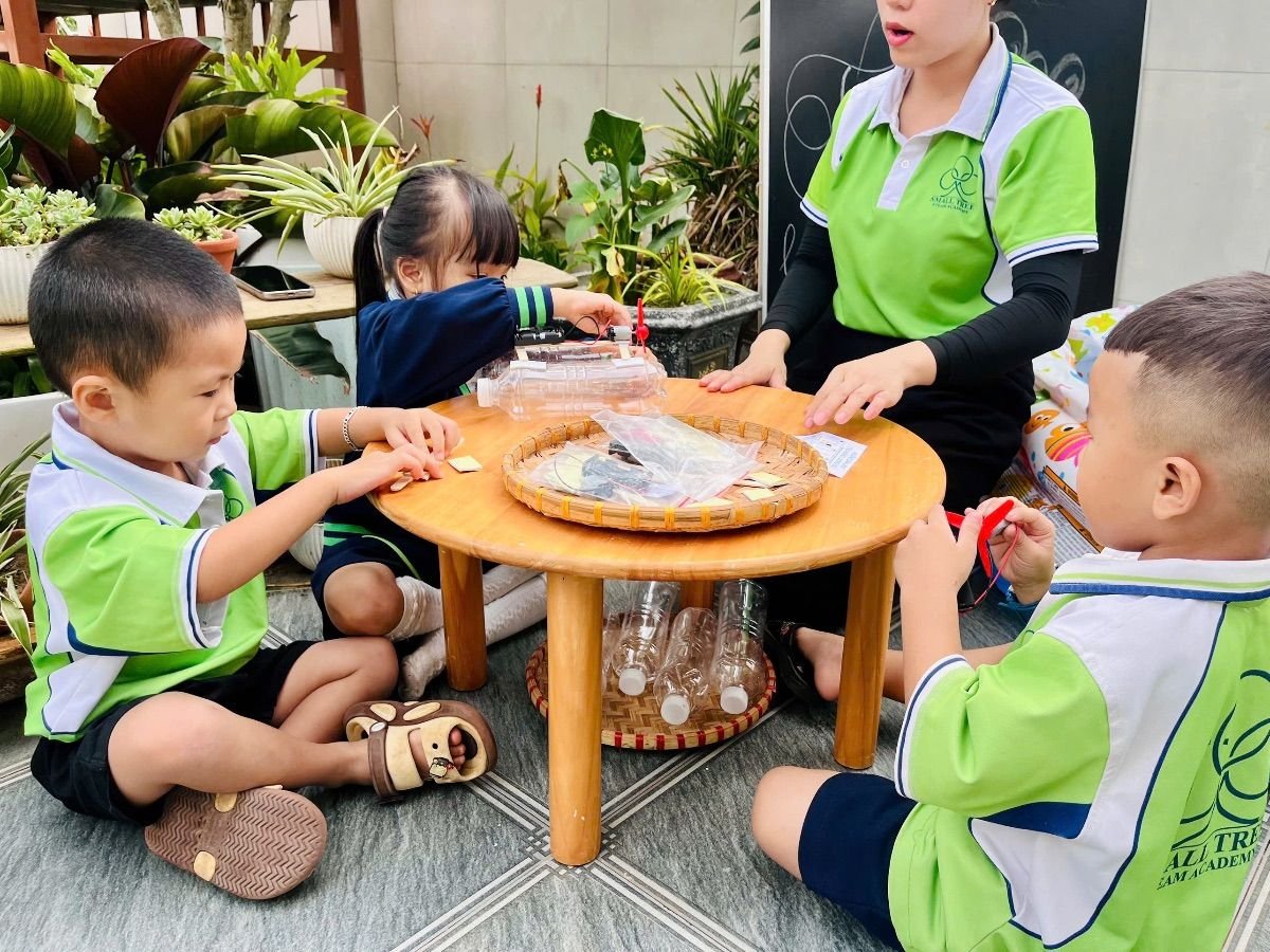 Ảnh hoạt động