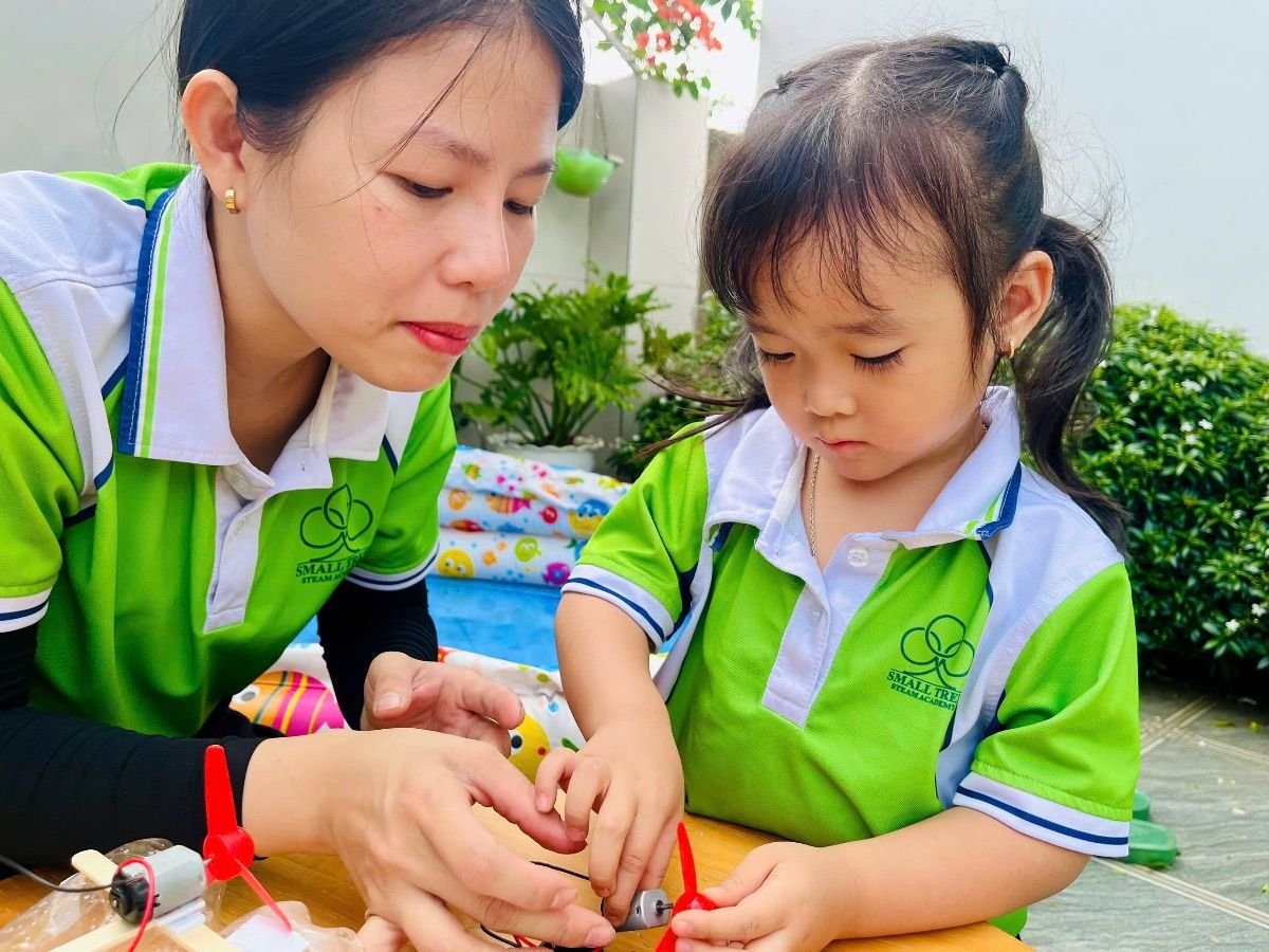 Ảnh hoạt động