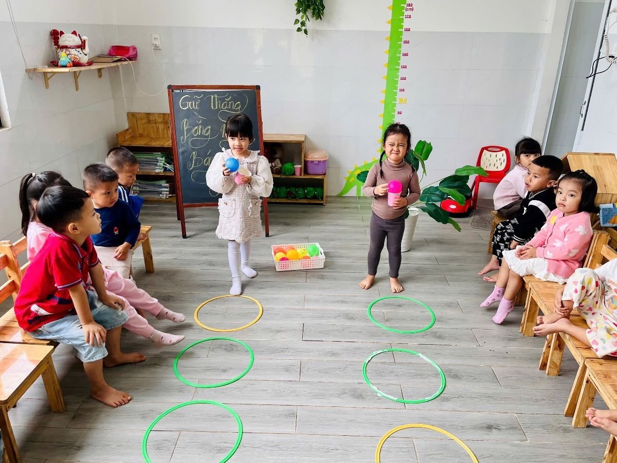 Ảnh hoạt động