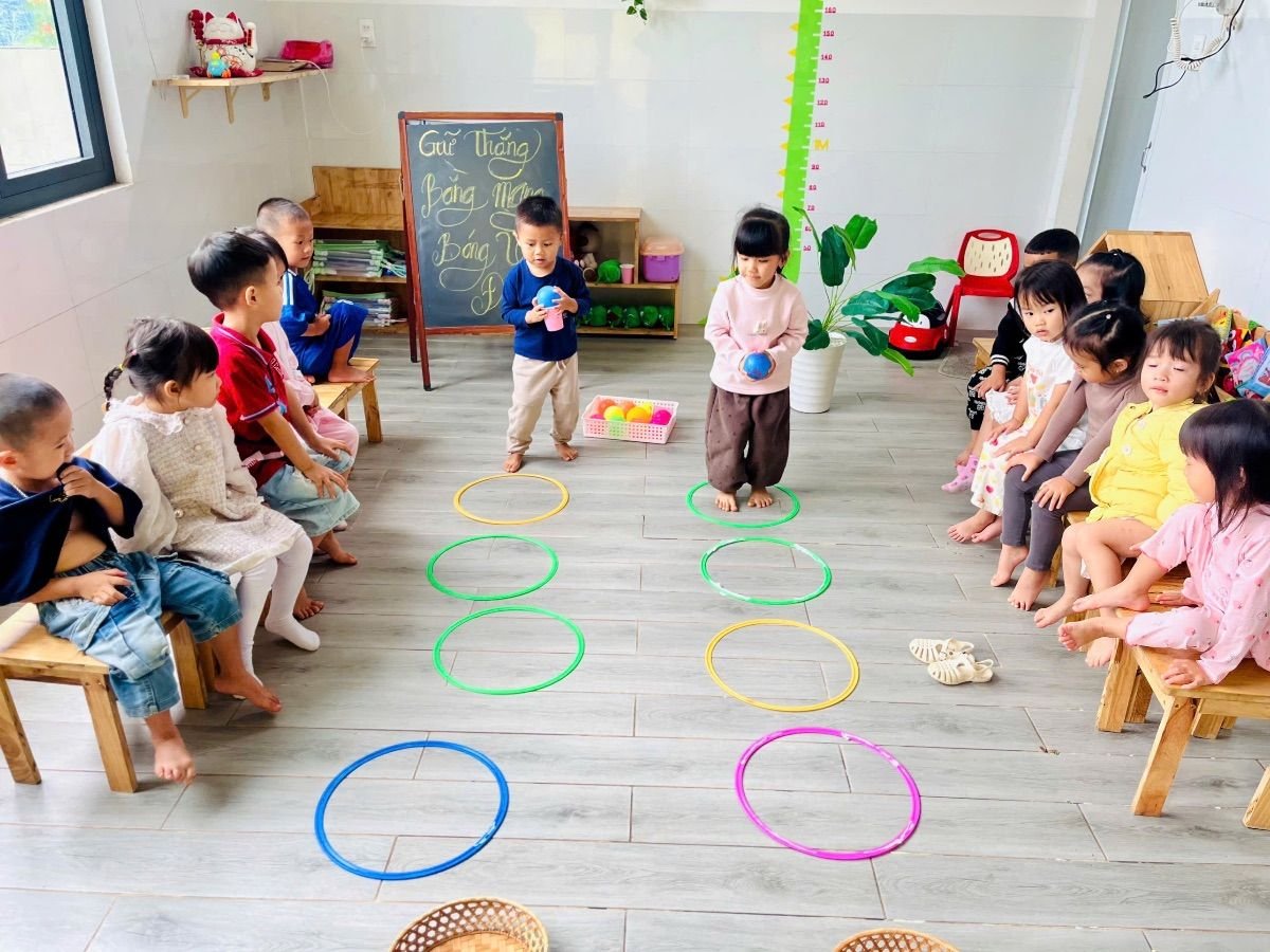 Ảnh hoạt động
