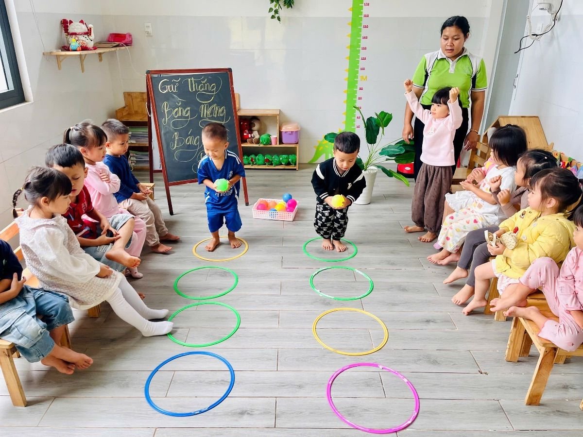 Ảnh hoạt động
