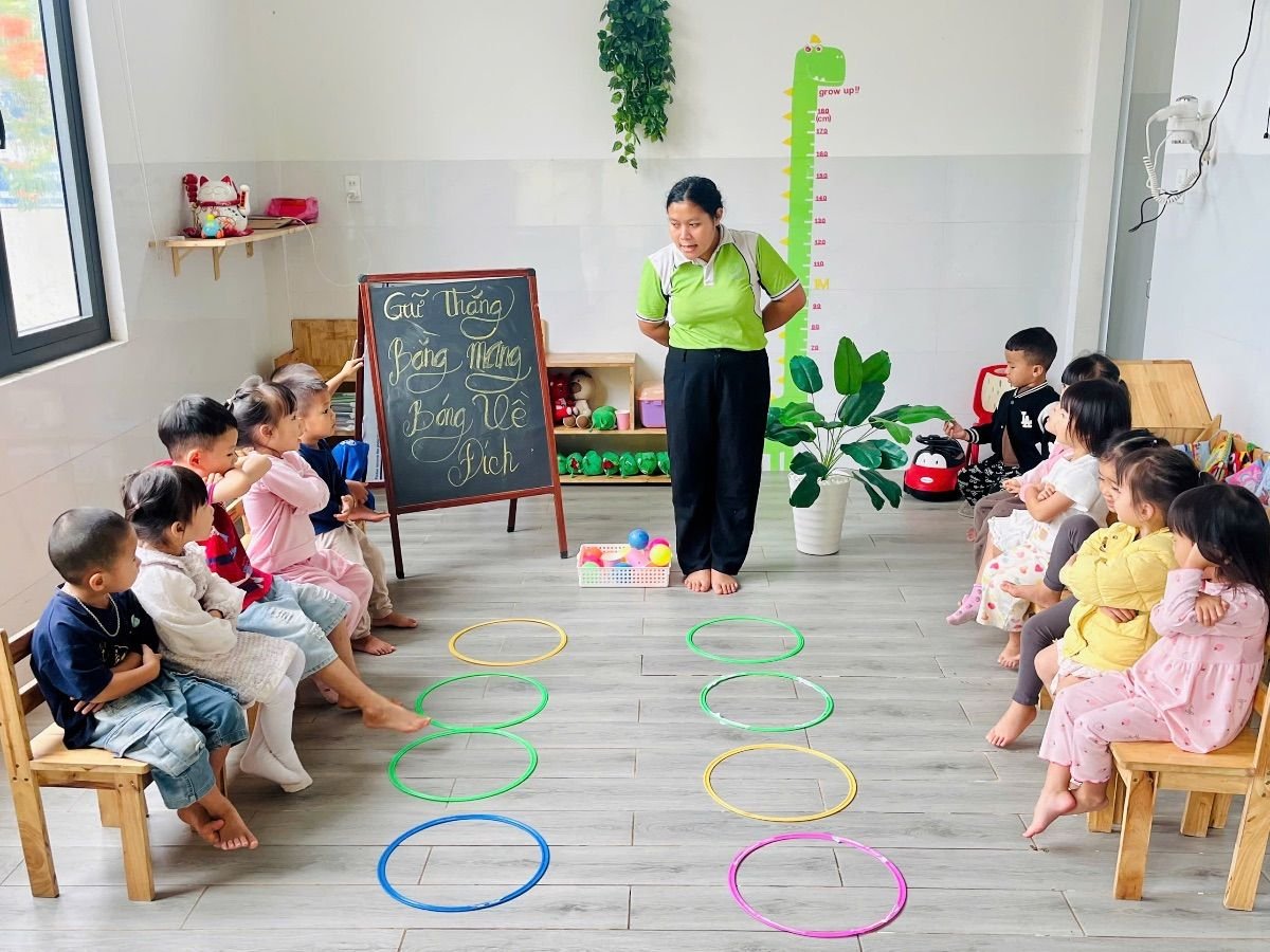 Ảnh hoạt động