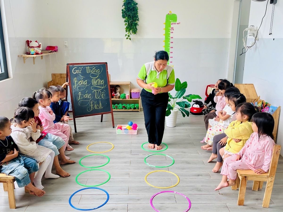 Ảnh hoạt động