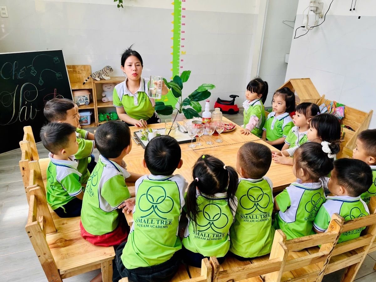 Ảnh hoạt động