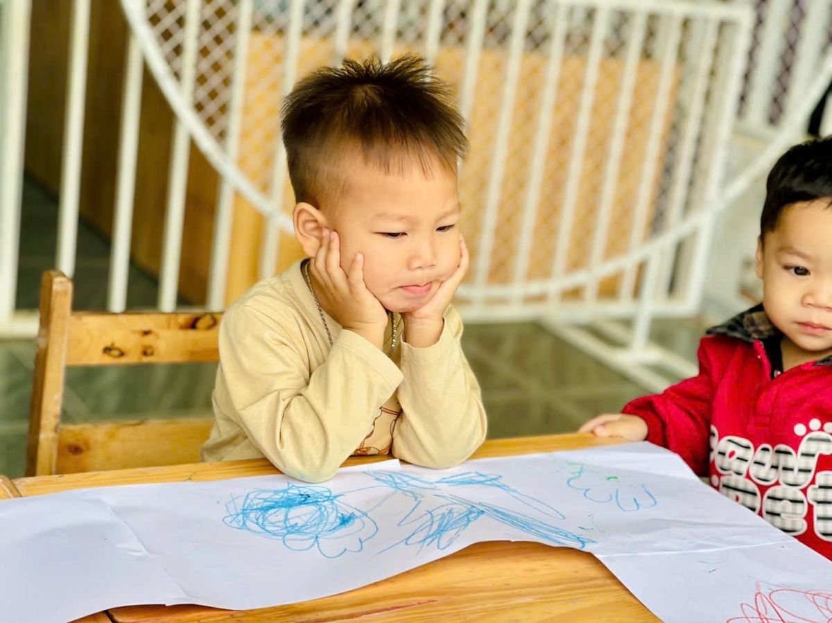 Ảnh hoạt động