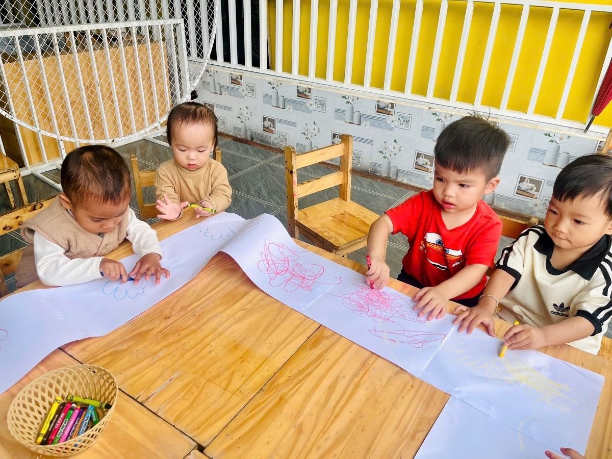 Ảnh hoạt động
